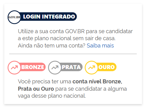 Login Integrado GOV.BR